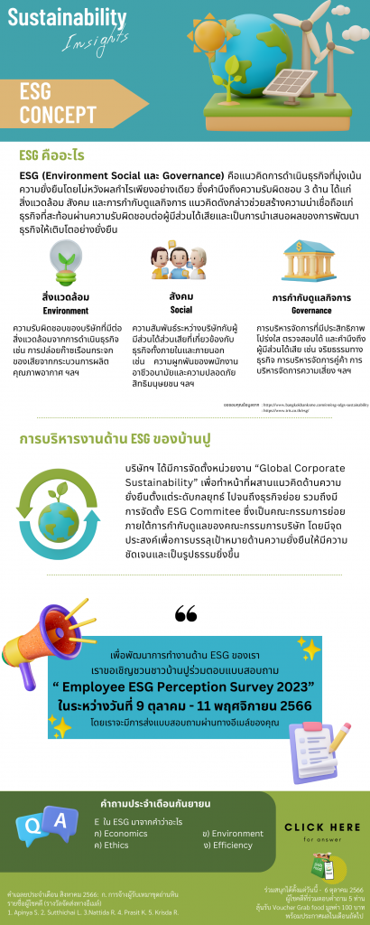 Sustainability Awareness 2