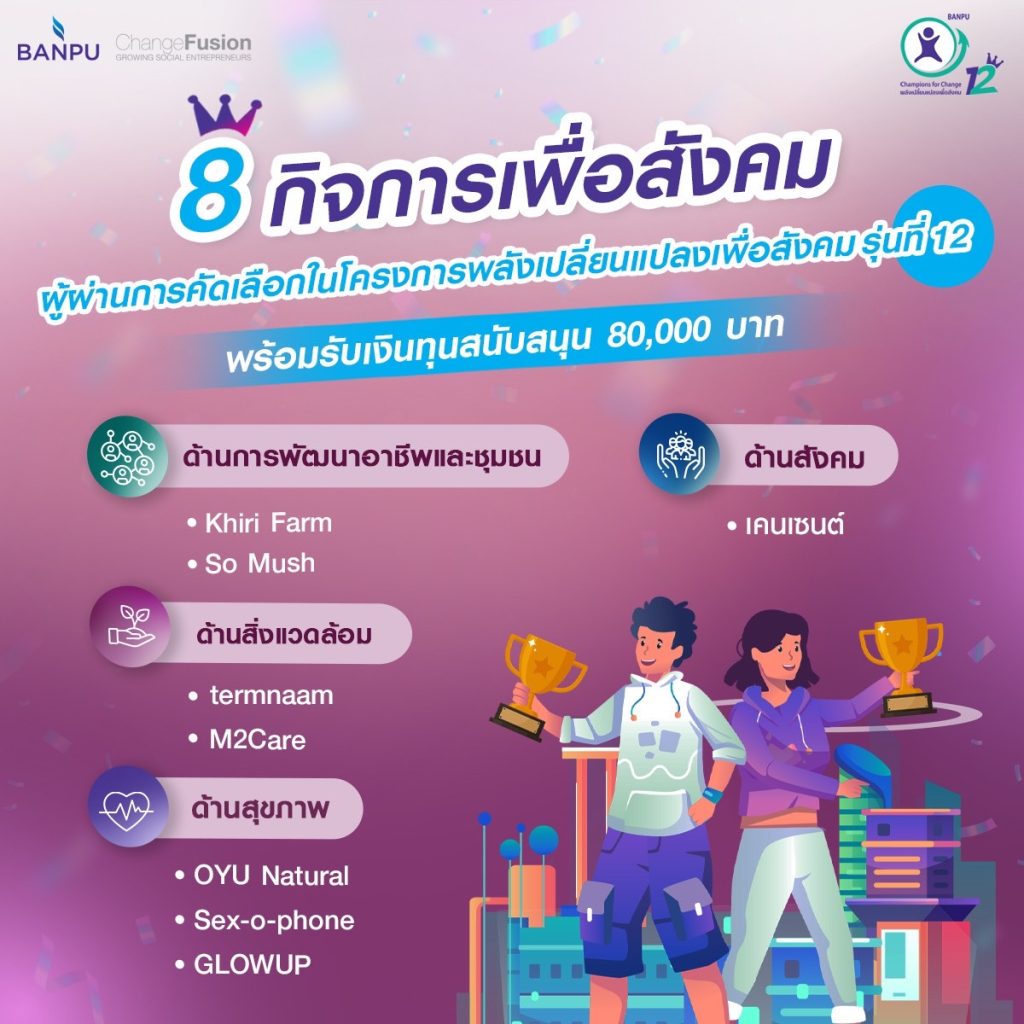 Banpu announces 8 finalists for the 12th - 2